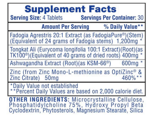 eng pm HTP Testosteron 21 120 caps 5070 2