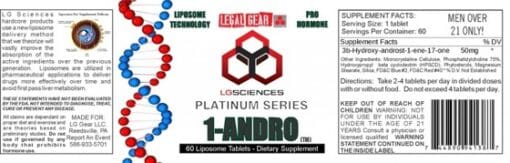 Kit de découpe Andro en pm Pack de 4 produits 1580 4