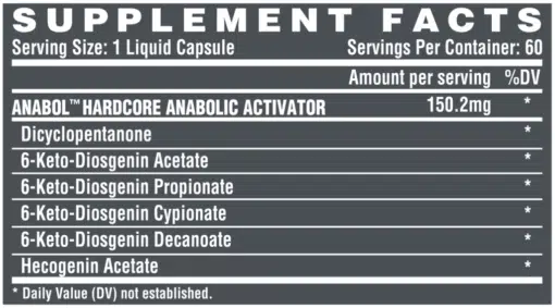 eng pm Anabol Hardcore 60 capsule 3189 2