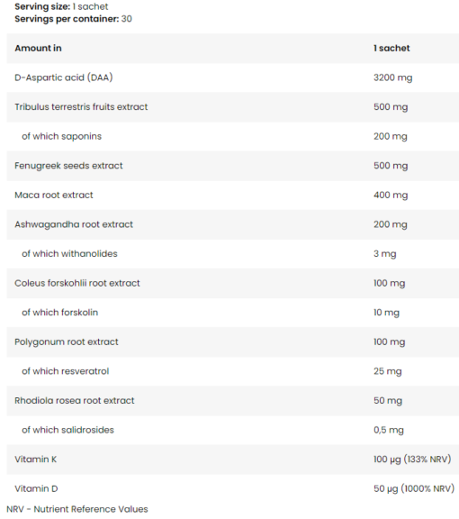 eng pm Bad Ass Test Pak 30 sachets 4307 2