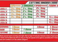 eng pm Cutting Andro Kit 4 products pack 1580 6