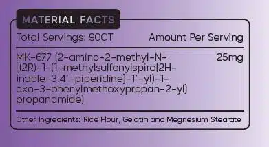 eng pm GynSyn Labs MK677 90 caps 5237 2