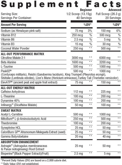 eng pm Iconic All OUT Schweiß 330g 5091 3