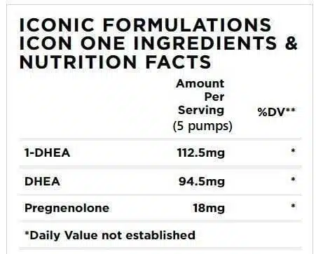 esp pm Formulaciones icónicas Icon One 210 ml 4078 2