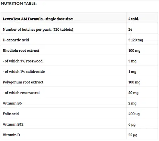 eng pm Levro Test 2x 120 Caps Two Phase Testosterone Booster 3084 2