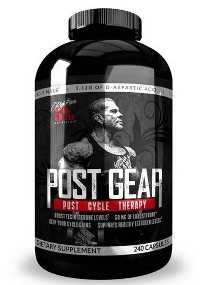 Post Gear 240-doppen