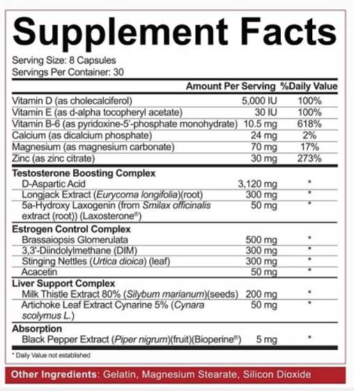 eng pm Post Gear 240 caps 3690 2