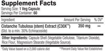ita pm SNS Cistanche XT 60 caps 5035 2