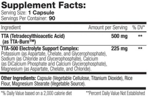 eng pm SNS TTA 500 90 caps 5057 2