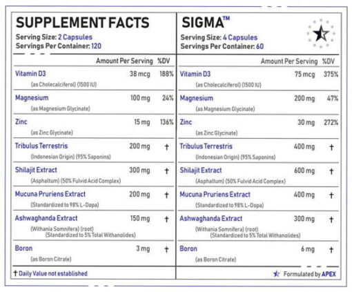 eng pm TE Sigma Supreme T Booster 240 caps 4294 2