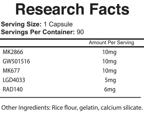 eng pm Godzilla Sarm Stack 90 caps 3269 2