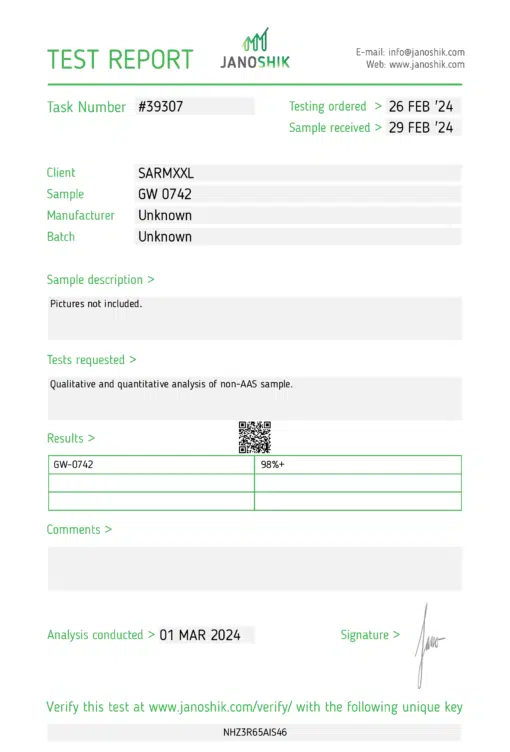 Test Report Cardarin GW0742 2