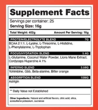 eng pm Conseguenze Brucia 400g 4871 2