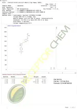 GW 501516 HPLC B 300x426 1