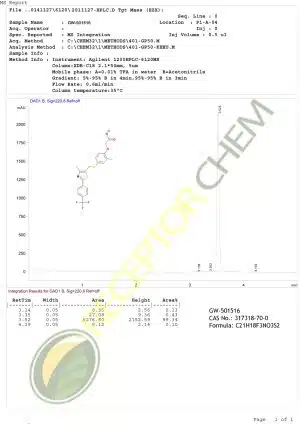 GW 501516 HPLC B 300x426 1