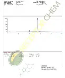 LGD 3303 HPLC 300x424 1