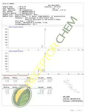 MK 2866 HPLC-B 300x384 1