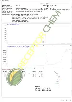 RAD140 HPLC B 300x427 1