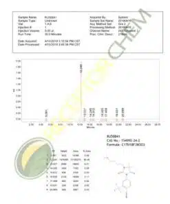 RU58841 HPLC-300x364 1