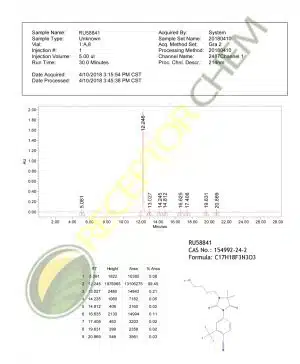 RU58841 HPLC-300x364 1