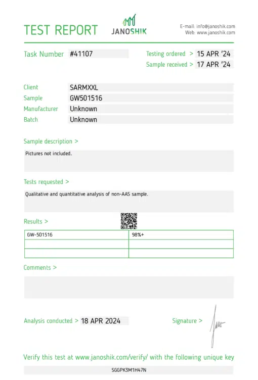 Informe de prueba Cardarine GW501516 2