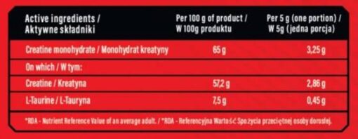 eng pm Immortal Epic Creatine 500g 4223 2