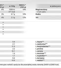 esp pm 100 Whey Protein Profesional 2350g 3130 2