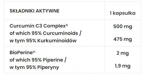 eng pm 7N Curcumin C3 Complex 60 caps 4104 2