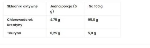 eng pm 7N HCL Creatine 350 g 3744 2