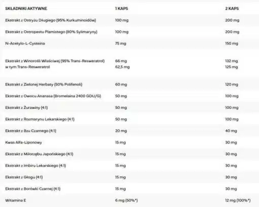 eng pm 7N Liver Complex 60 caps 4558 1