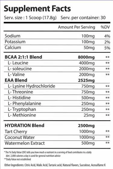 eng pm Alpha Supps Hydro9 534g 5175 1