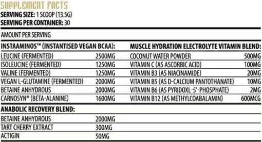 eng pm Amino Strength 405g 2852 2