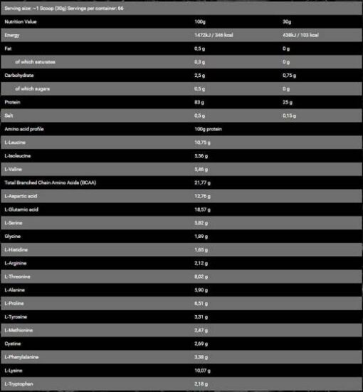 eng pm Bad Ass Isolate CERO 2 kg 4001 2