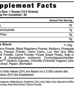 eng pm Blackstone Labs Juiced Up 375g 4397 2