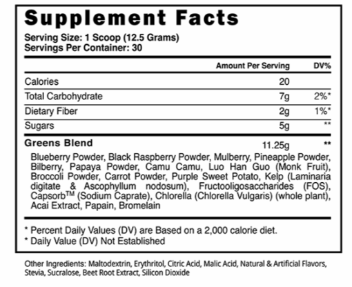 eng pm Blackstone Labs Juiced Up 375g 4397 2