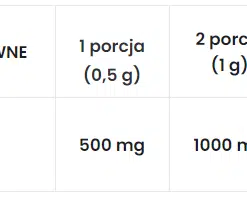 eng pm Cordyceps Paddestoel 150g 3377 2