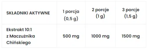 eng pm Cordyceps Paddestoel 150g 3377 2