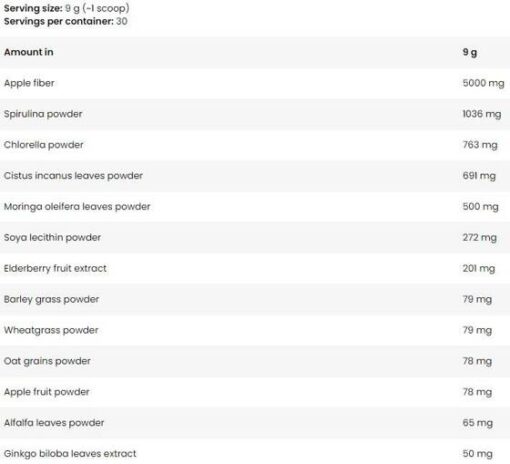 deu Uhr FA Super Greens Detox 270g 4588 2