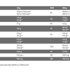 eng pm FA Whey Protein 2kg 2904 2