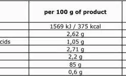 eng pm Immortal 100 Iso Whey ZERO 2000g 4222 2