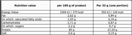 eng pm Immortal 100 Iso Whey ZERO 2000g 4222 2