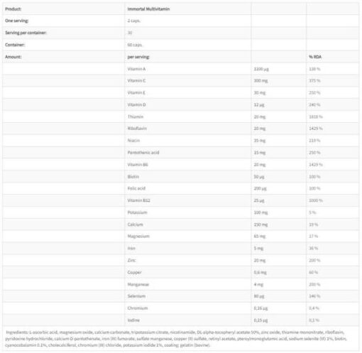 eng pm Immortal Multivitamin 60 caps 4686 2