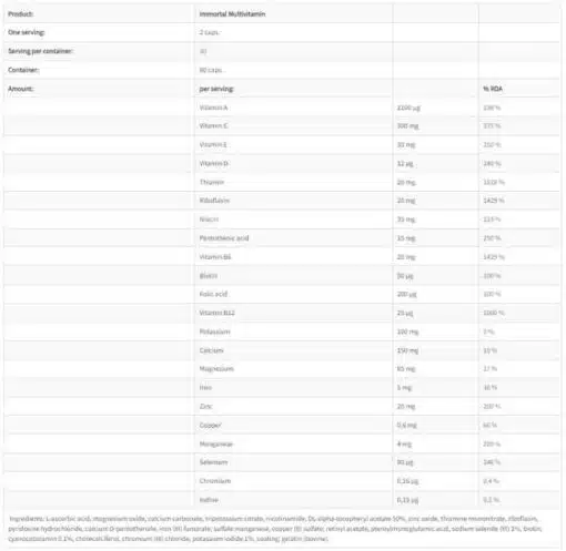 eng pm Immortal Multivitamin 60 caps 4686 2