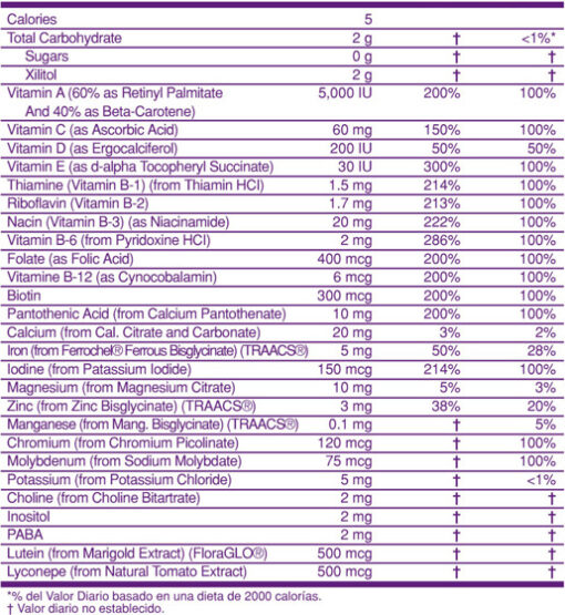 spa pm Kid Vits 120 caps 1593 2