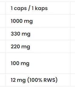 eng pm Omega 3 1000mg 100 caps 3406 2