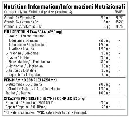 eng pm Per4m Amino Xtra 420g 5016 1