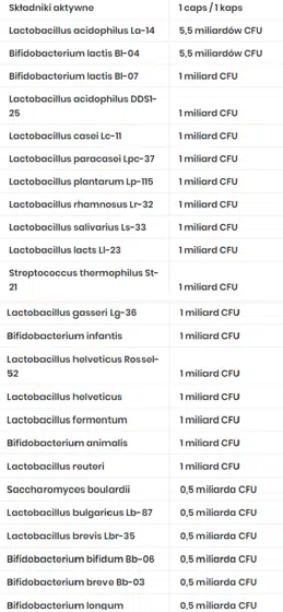 eng pm Probiotic Pro 24 30 caps 2954 2