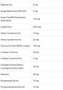 eng pm Psychodrine 60 caps 1629 2