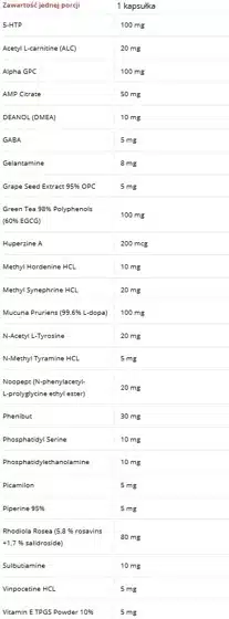 eng pm Psychodrine 60 caps 1629 2