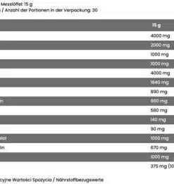 eng pm Skull Labs Perfect Amino 450 g 4350 2